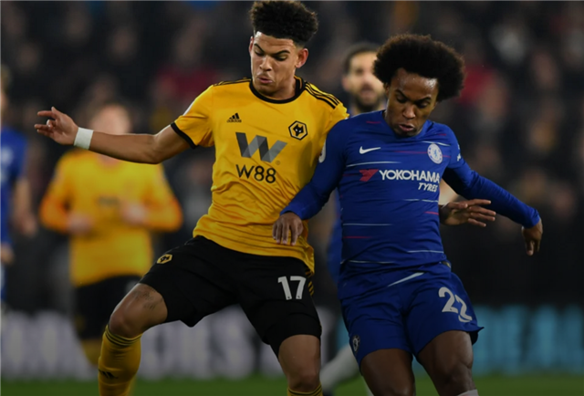 上港冬窗引进多名新援，可代表球队踢本赛季